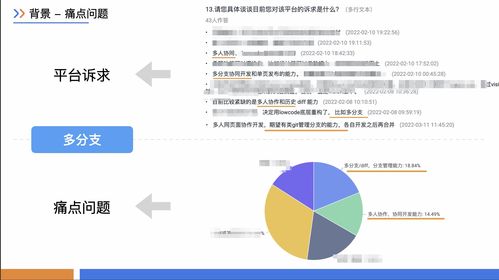 低代码多分支协同开发的建设与实践 保障网络与信息安全软件开发的新路径